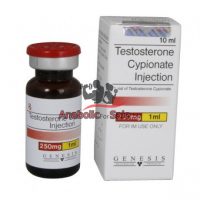 Testosteron Cyp